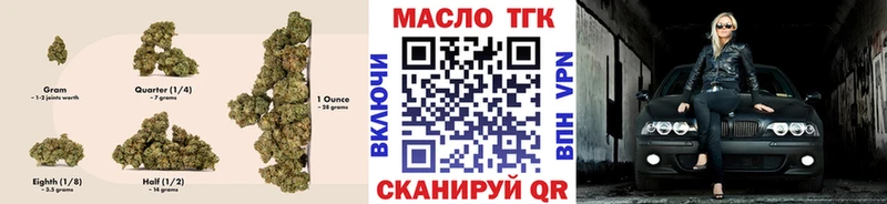 продажа наркотиков  Мурманск  MEGA ТОР  Дистиллят ТГК концентрат 
